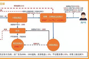 攻防兼备！乔治首节6中3&三分4中2拿下9分2板1助2断