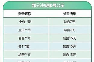 历史上的今天：林书豪单场砍下25分7助攻 开启“林疯狂”